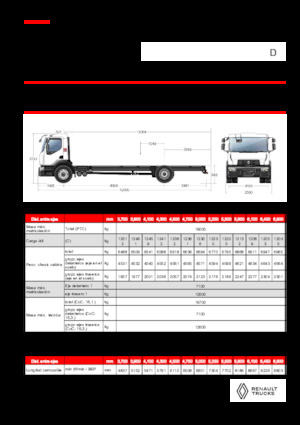 Merevvázak Renault D 19 WIDE 4X2 R LOW 460 E6