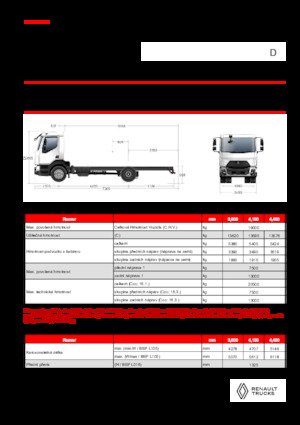 Merevvázak Renault D 19 XLOAD P4X2 TANKER 280E6