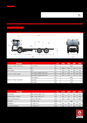 Merevvázak Renault D 26 ACCESS NT P6x2 TAG BOM 320 E6