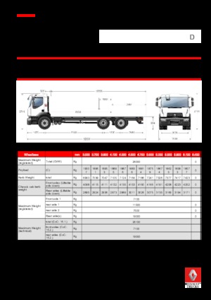 Merevvázak Renault D 26 WIDE 6X2 R LOW 280 E6
