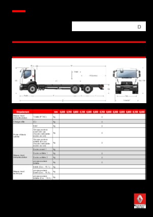 Merevvázak Renault D 26 WIDE 6X2 R LOW 320 E6