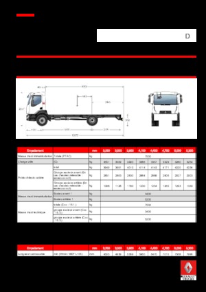 Merevvázak Renault D 7.5 LOW P4X2 R 240 E6