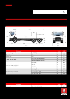 Merevvázak Renault D WIDE Z.E. BOM P6x2 26T
