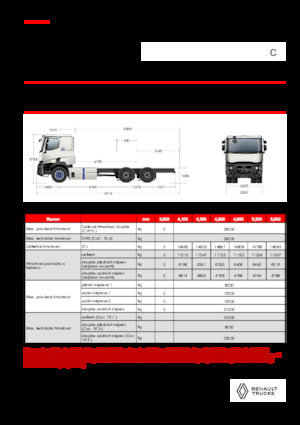 Merevvázak Renault E-TECH C - P6x4 OFF ROAD