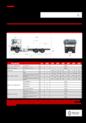 Merevvázak Renault E-TECH C - P6x4 OFF ROAD