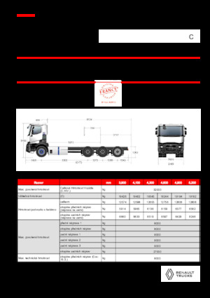 Merevvázak Renault E-TECH C - P8x4*4 TRIDEM OFF ROAD