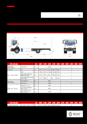 Merevvázak Renault E-TECH D 16 MED P4x2