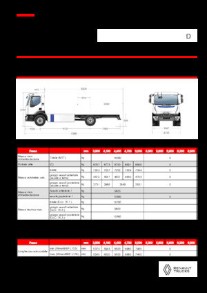 Merevvázak Renault E-TECH D 16 MED P4x2