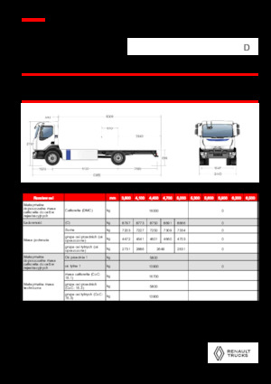 Merevvázak Renault E-TECH D 16 MED P4x2