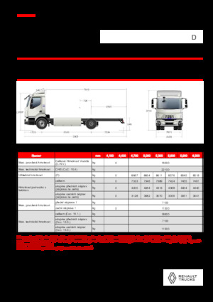 Merevvázak Renault E-TECH D 16 XL HIGH P4x2