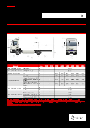 Merevvázak Renault E-TECH D 16 XL HIGH P4x2