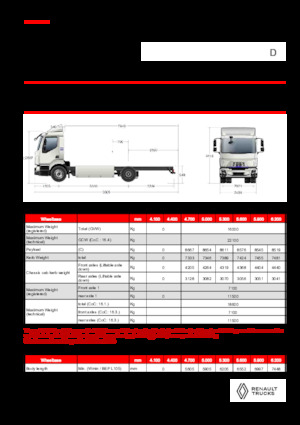 Merevvázak Renault E-TECH D 16 XL HIGH P4x2