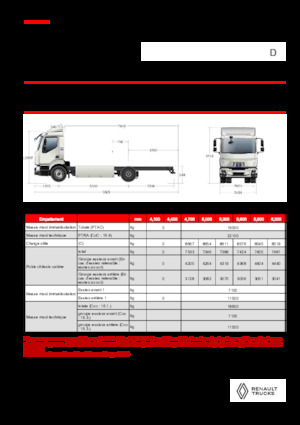 Merevvázak Renault E-TECH D 16 XL HIGH P4x2