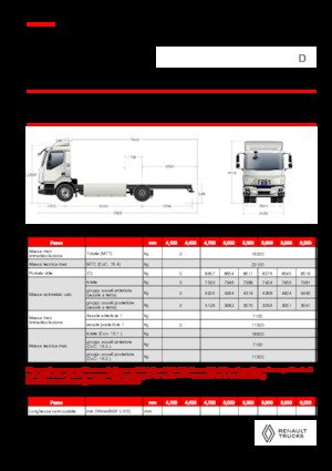 Merevvázak Renault E-TECH D 16 XL HIGH P4x2