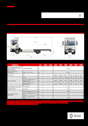 Merevvázak Renault E-TECH D 16 XL HIGH P4x2
