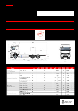 Merevvázak Renault E-TECH T - P6x2 TAG