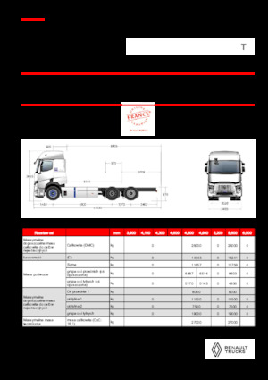 Merevvázak Renault E-TECH T - P6x2 TAG