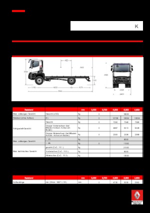 Merevvázak Renault K 430.18 4X2 R MEDIUM E6