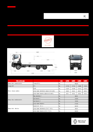 Merevvázak Renault K P6X6 HEAVY 13L E6