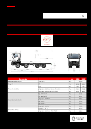 Merevvázak Renault K P8X4 XTREMR24.50 13L E6