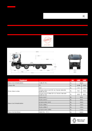 Merevvázak Renault K P8X4 XTREMR24.50 13L E6