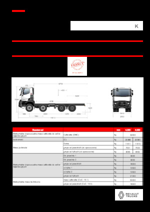 Merevvázak Renault K P8X4 XTREMR24.50 13L E6