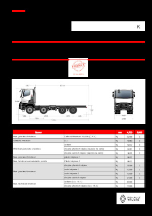 Merevvázak Renault K P8X8 MEDIUM 13L E6