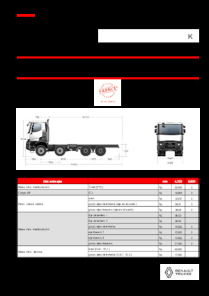 Merevvázak Renault K P8X8 MEDIUM 13L E6