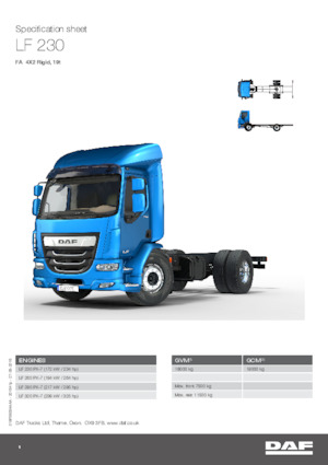 Merevvázak DAF LF 290 FA 19t