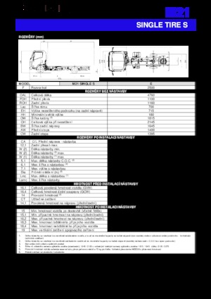 Merevvázak Isuzu M21