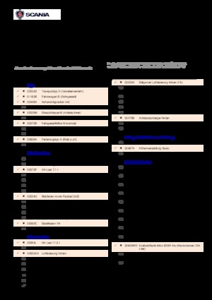 Merevvázak Scania P 250 DB4x2MNA