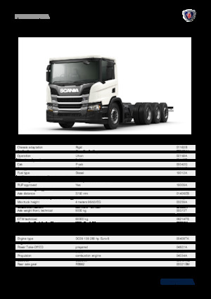 Merevvázak Scania P 280 B8x4*4NA