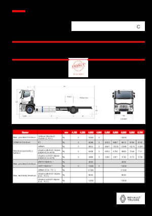 Merevvázak Renault RT E-TECH C - P4x2 ROAD