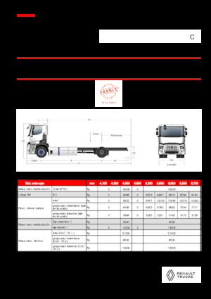 Merevvázak Renault RT E-TECH C - P4x2 ROAD