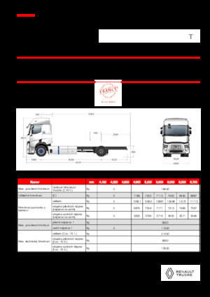 Merevvázak Renault RT E-TECH T - P4x2