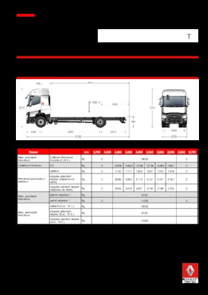 Merevvázak Renault T 440.18 4x2 R LOW E6