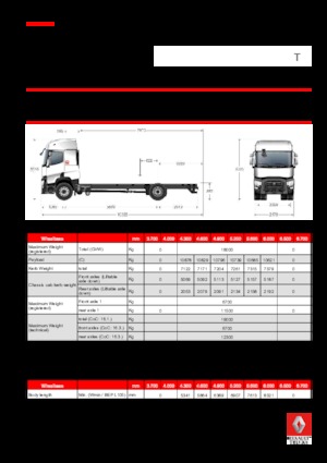 Merevvázak Renault T 440.18 4x2 R LOW E6