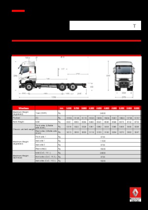 Merevvázak Renault T 440.24.5 HIGHCAB 6x2 R LOW E6 (LHD)