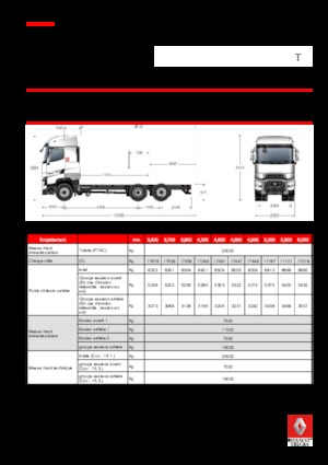 Merevvázak Renault T 440.26 HIGHCAB 6x2 R E6 (LHD)