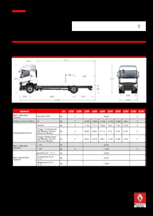Merevvázak Renault T 480.18 4x2 R LOW E6