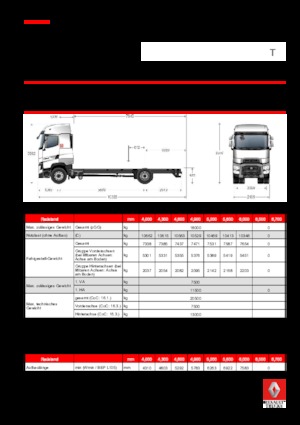 Merevvázak Renault T 480.18 HIGHCAB 4x2 R E6 (LHD)