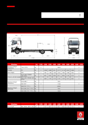 Merevvázak Renault T 520.18 4x2 R E6