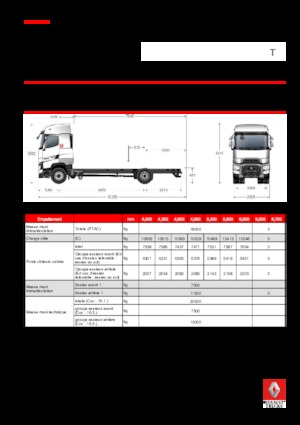 Merevvázak Renault T 520.18 HIGHCAB 4x2 R E6 (LHD)