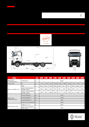 Merevvázak Renault T HIGH P6X2 LOW 26T 13L E6