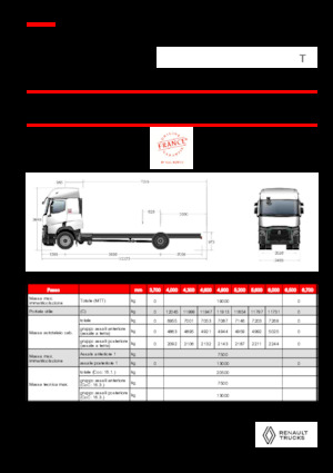 Merevvázak Renault T P4X2 11L E6