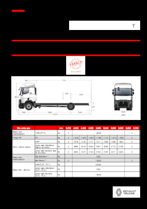 Merevvázak Renault T P4X2 13L E6