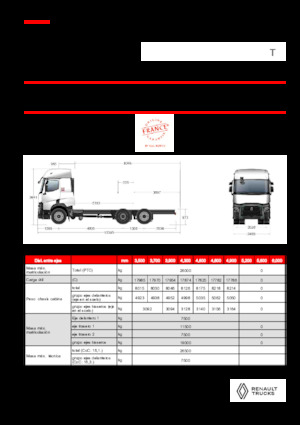 Merevvázak Renault T P6X2 11L E6