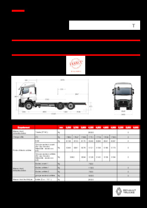 Merevvázak Renault T P6X2 13L E6