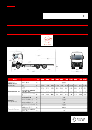 Merevvázak Renault T P6X2 LOW 24,5T 13L E6
