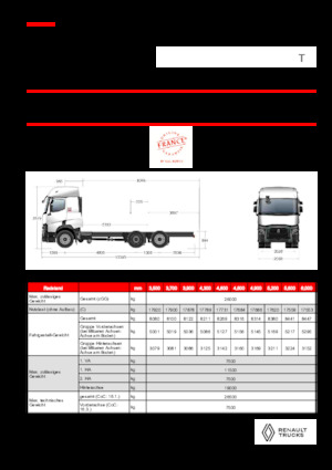 Merevvázak Renault T P6X2 LOW 26T 11L E6